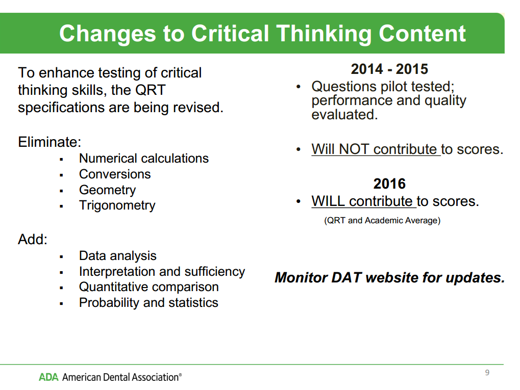 Changes to Critical Thinking Content